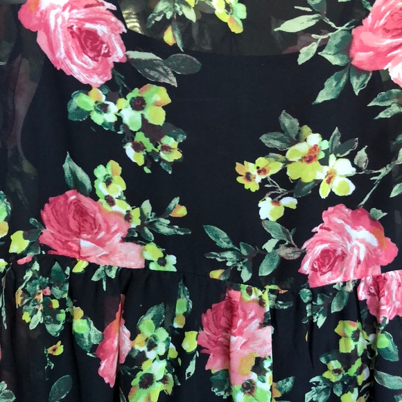 Dress - Picture 6 of 6